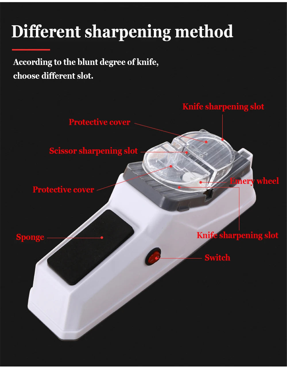 Electric Knife Sharpener Machine Kitchen Knives Scissor Sharpening Machine Grinder Efficient Safe Kitchen Utensils Accessories