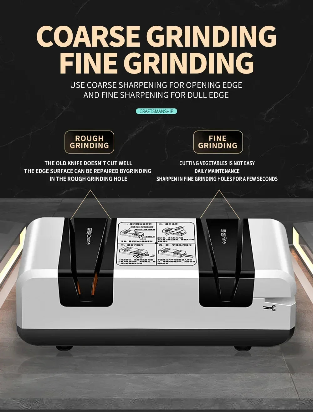 Electric Knife Sharpener Multi-function Automatic Cut Sharpener For Slotted screwdrivers Scissors Knives Electric Fast Sharpener